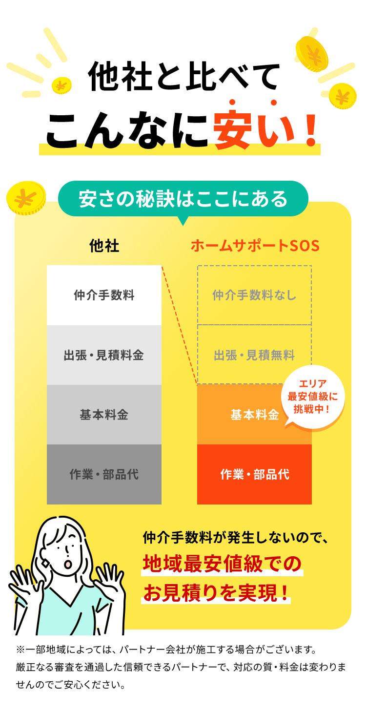 他社と比べてこんなに安い！