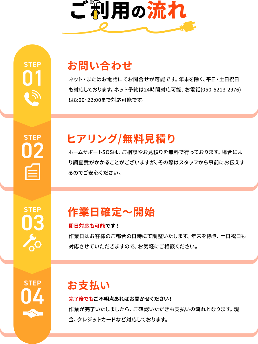 ご利用の流れ