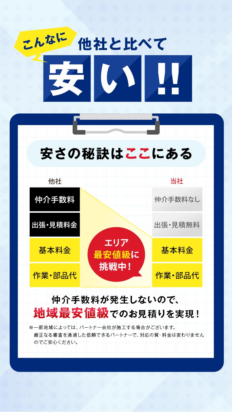 他社と比べてこんなに安い！