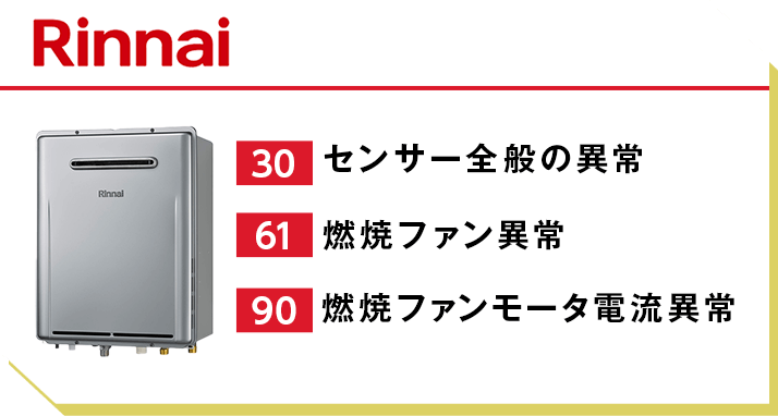 リンナイの給湯器