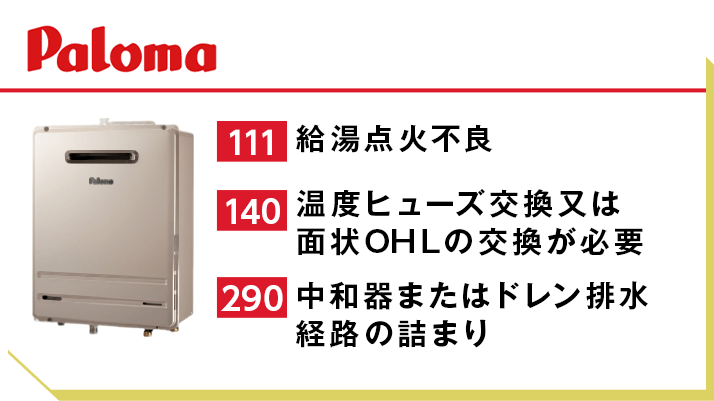 パロマの給湯器