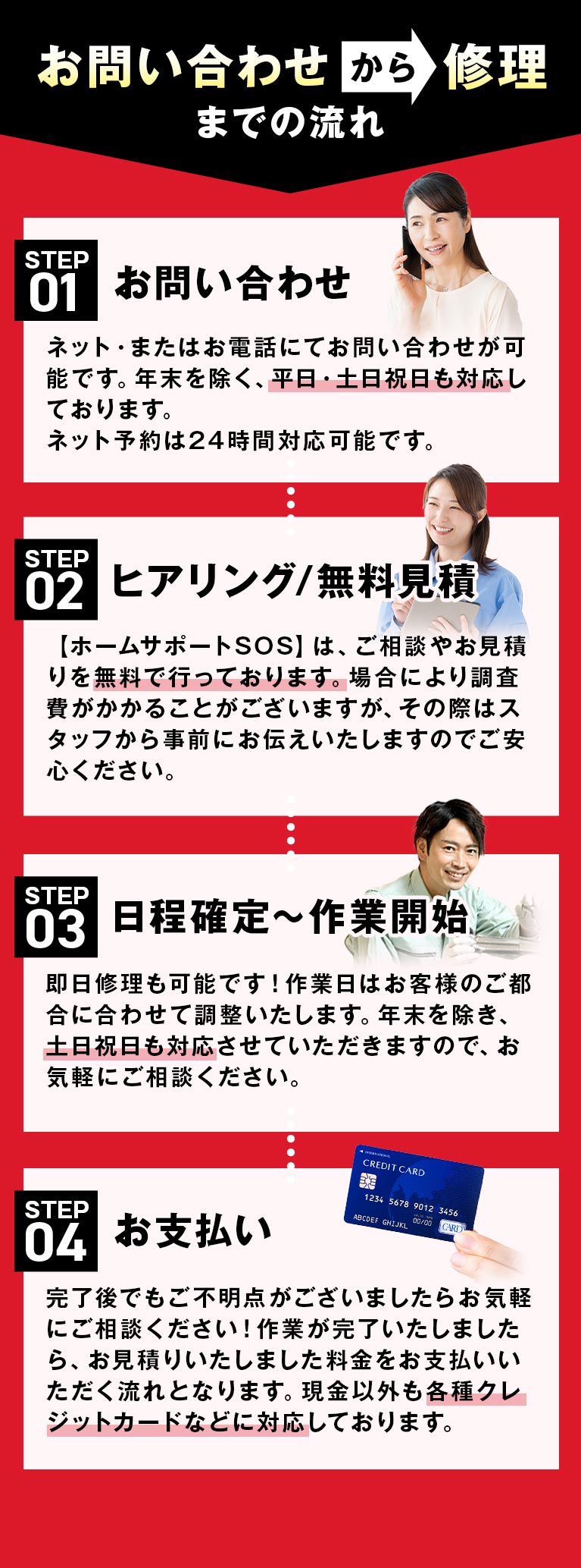 お問い合わせから修理までの流れ 01お問い合わせ 02ヒアリング/無料見積 03日程確定~作業開始 04お支払い