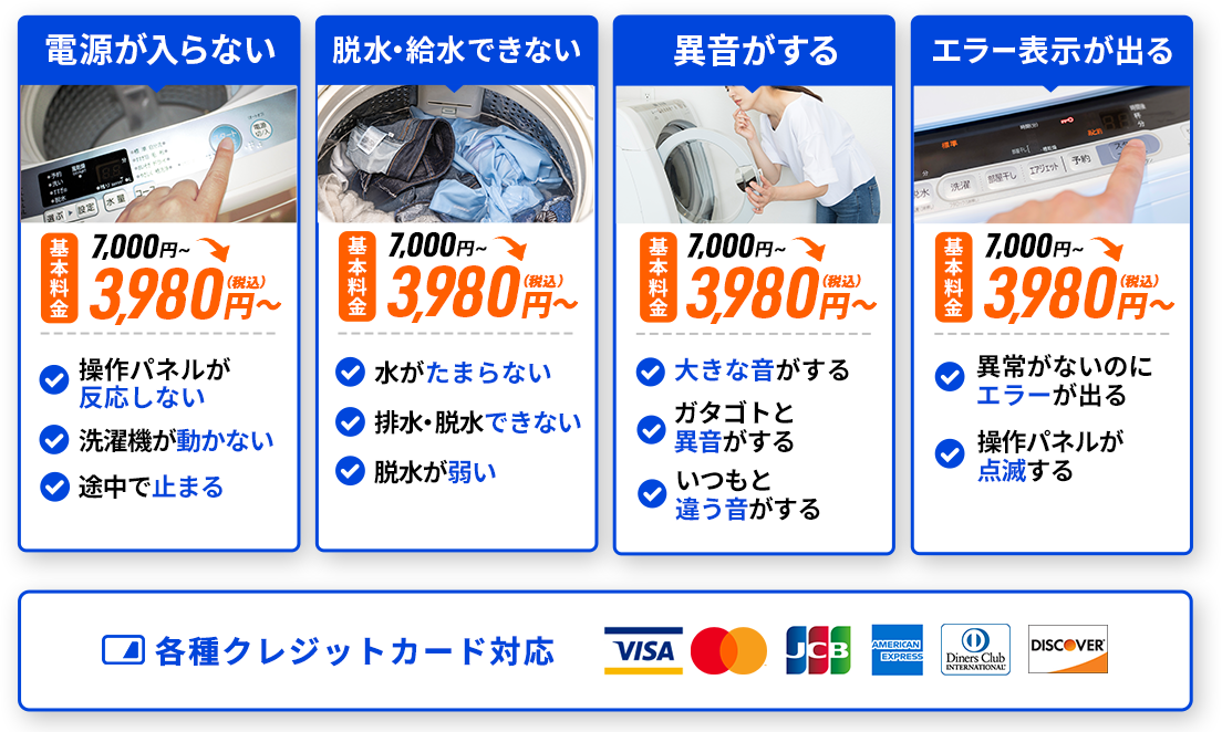 電源が入らない。基本料金7,000円～3,980円（税込）～操作パネルが反応しない。洗濯機が動かない。途中で止まる。脱水・給水できない。基本料金7,000円～3,980円（税込）～。水がたまらない。排水・脱水できない。脱水が弱い。異音がする。基本料金7,000円～3,980円（税込）～。大きな音がする。ガタゴトと異音がする。いつもと違う音がする。エラー表示が出る。基本料金7,000円～3,980円（税込）～。異常がないのにエラーが出る。操作パネルが点滅する。各種クレジットカード対応