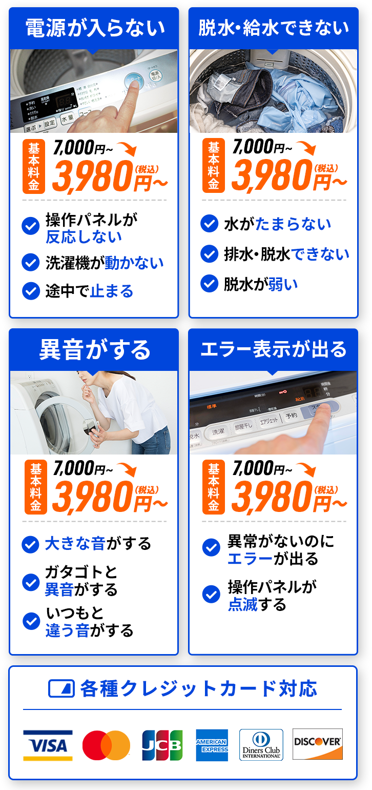 電源が入らない。基本料金7,000円～3,980円（税込）～操作パネルが反応しない。洗濯機が動かない。途中で止まる。脱水・給水できない。基本料金7,000円～3,980円（税込）～。水がたまらない。排水・脱水できない。脱水が弱い。異音がする。基本料金7,000円～3,980円（税込）～。大きな音がする。ガタゴトと異音がする。いつもと違う音がする。エラー表示が出る。基本料金7,000円～3,980円（税込）～。異常がないのにエラーが出る。操作パネルが点滅する。各種クレジットカード対応